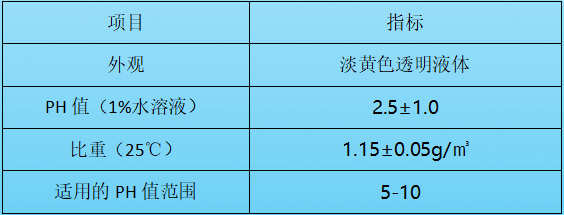 污水處理藥劑